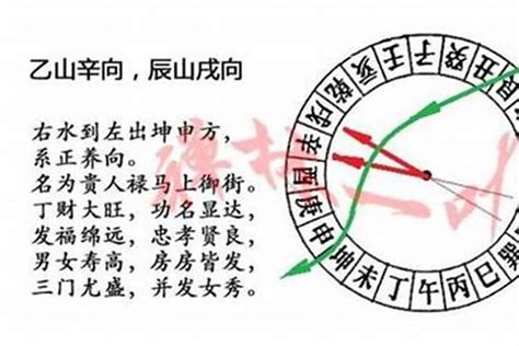 辰山戌向|九運辰山戌向宅運盤風水詳解